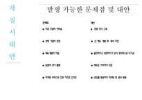혼밥 가게 사업계획서-18