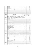 쇼오락프로그램에서의 방송언어문제 쇼오락프로그램에서의 방송언어문제-8