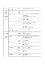 쇼오락프로그램에서의 방송언어문제 쇼오락프로그램에서의 방송언어문제-10