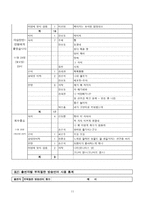 쇼오락프로그램에서의 방송언어문제 쇼오락프로그램에서의 방송언어문제-11