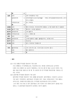 쇼오락프로그램에서의 방송언어문제 쇼오락프로그램에서의 방송언어문제-13