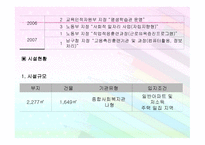 사회복지관 운영 및 사업현황-8