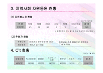 사회복지관 운영 및 사업현황-12