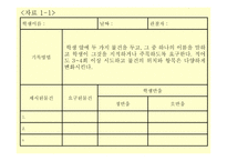지체장애 보완대체 의사소통 교수 모형1-3