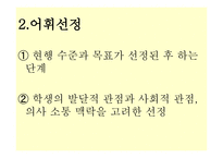 지체장애 보완대체 의사소통 교수 모형1-5