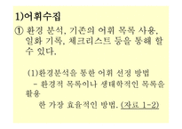 지체장애 보완대체 의사소통 교수 모형1-9