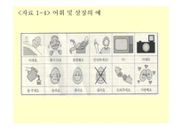 지체장애 보완대체 의사소통 교수 모형1-18