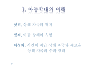 아동학대와 아동 보호사업1-6