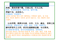 사마천 사기 유협 열전서-20