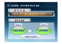 사회조사연구 노인복지서비스 바우처의 고객만족도-5