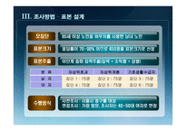 사회조사연구 노인복지서비스 바우처의 고객만족도-7