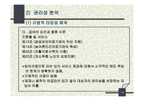 농어촌 주민의 보건복지증진을 위한 특별법-16