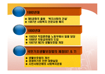 국민기초생활보장제도-3