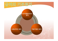 국민기초생활보장제도-5