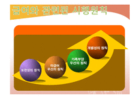 국민기초생활보장제도-6