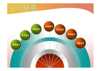 국민기초생활보장제도-7