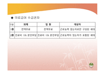 국민기초생활보장제도-12