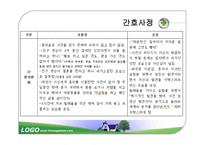 셜롬 홈즈 기분장애 조울증 사례-13
