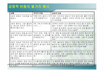 현대사회의 변동 세계 정치의 문화적 재편-8