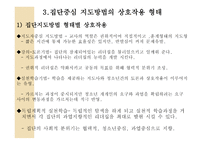 청소년 지도 방법론 집단중심의 지도방법2-7