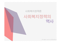 사회복지 정책론 사회복지정책의 역사-1