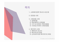 사회복지 정책론 사회복지정책의 역사-2