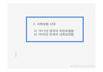 사회복지 정책론 사회복지정책의 역사-11