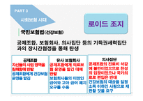 사회복지 정책론 사회복지정책의 역사-12