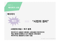 사회복지 정책론 사회복지정책의 역사-17
