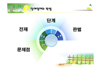 장애 영재아동 레포트-4