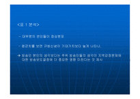 침묵 나선형 이론 과기대 가치론의 통합모형에 의한 방송인들의 지역문제 보도에 관한 태도 분석-13