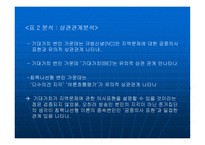 침묵 나선형 이론 과기대 가치론의 통합모형에 의한 방송인들의 지역문제 보도에 관한 태도 분석-15