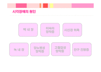 광주광역시 시각장애인센터를 다녀와서-5