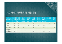 사회복지서비스의 전달체계-7