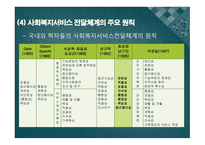 사회복지서비스의 전달체계-8