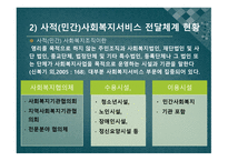 사회복지서비스의 전달체계-16