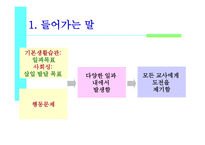 문제행동지도 행동수정-2