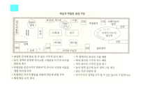 문제행동지도 행동수정-15