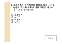 인생주기에 따른 정신건강의 문제4-13