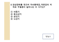 인생주기에 따른 정신건강의 문제4-19