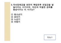 인생주기에 따른 정신건강의 문제4-20