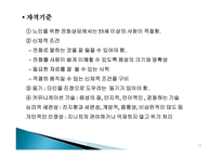 전화상담과 위기개입-11