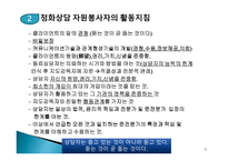 전화상담과 위기개입-12