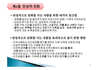 전화상담과 위기개입-14