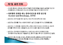 전화상담과 위기개입-17