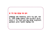 사회복지 윤리와 철학 윤리적 딜레마 지침 해결 과정-11