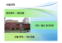 우만 종합사회복지관 기관 분석-10