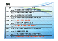 우만 종합사회복지관 기관 분석-14