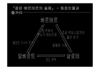 젊은 베르테르의 슬픔 요한 볼프강 폰 괴테-5