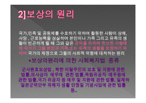 사회복지법의 실천원리 사회복지법의 실천원리-4